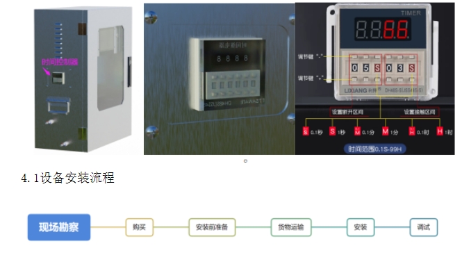 水质在线监测系统