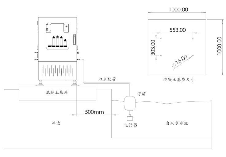 水质在线监测系统